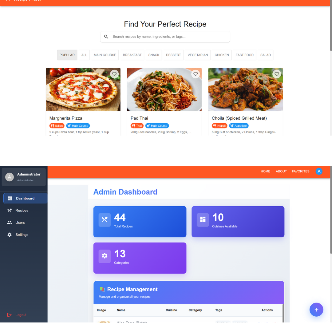 Recipe Finder (Full Stack)